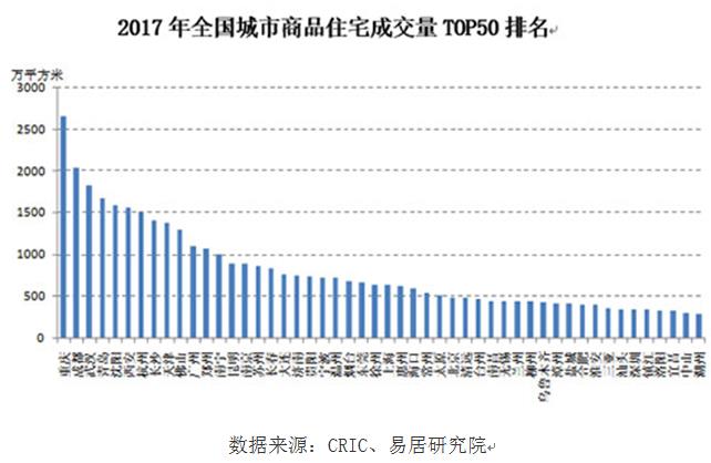 潜江2017人口_潜江油焖大虾图片(3)